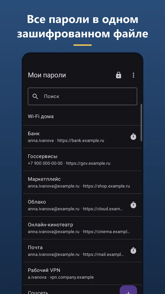 Все пароли в одном зашифрованном файле
